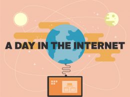 Statistiques : Un jour sur Internet