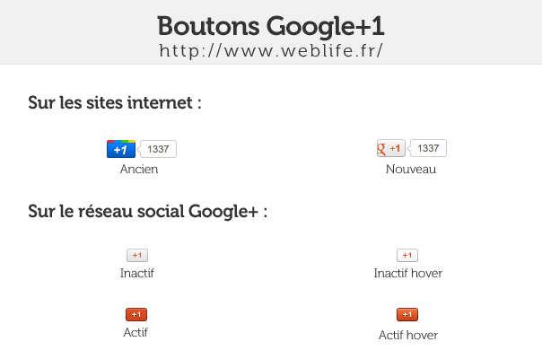 Boutons Google+1