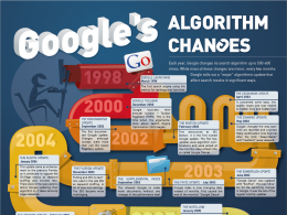 Google : Changements de l'algorithme