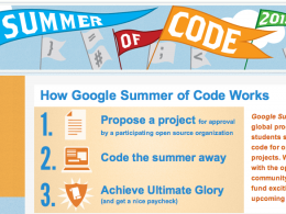 Google Summer Code