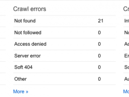 Google Webmaster Tools : Crawl errors