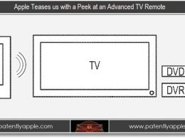 Brevet Apple : L'iPhone et l'iPad comme télécommandes universelles