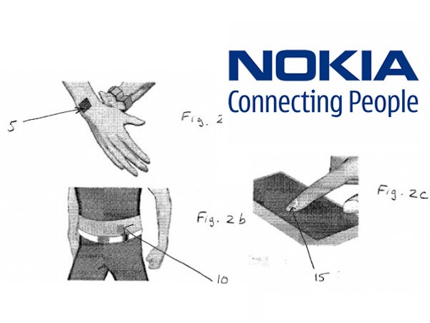 Brevet Nokia : Tatouage magnétique