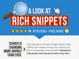 Contenus enrichis (rich snippets)