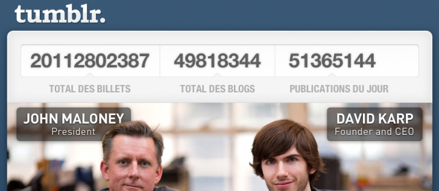 Statistiques Tumblr