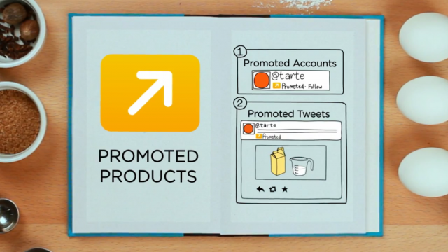 Twitter : Promoted Products