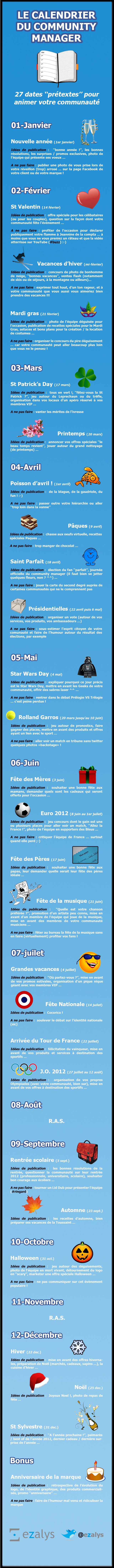 Le calendrier du community manager