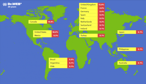 Trojan Flashback (botnet)