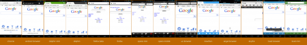 Google depuis 14 navigateurs internet sur Android