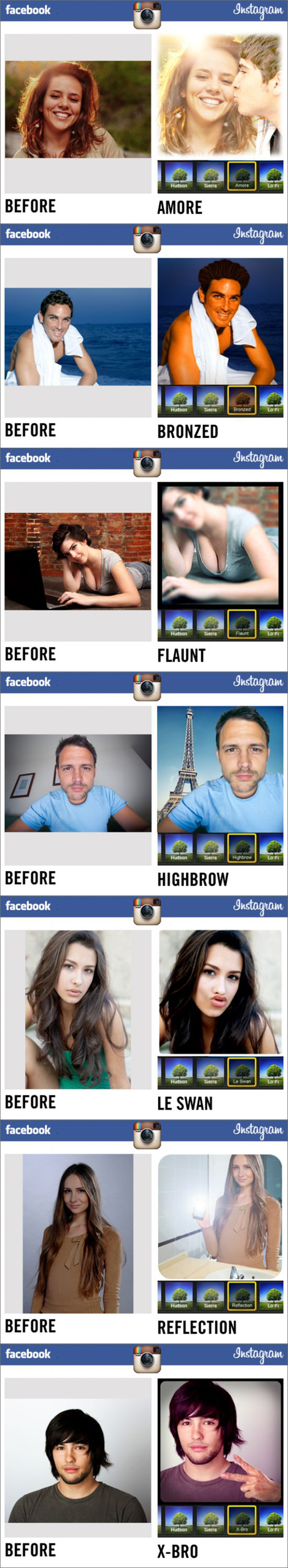 Instagram : Filtres de photos sur Facebook