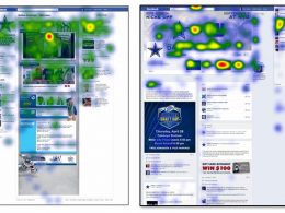 Eye tracking sur la Facebook Timeline