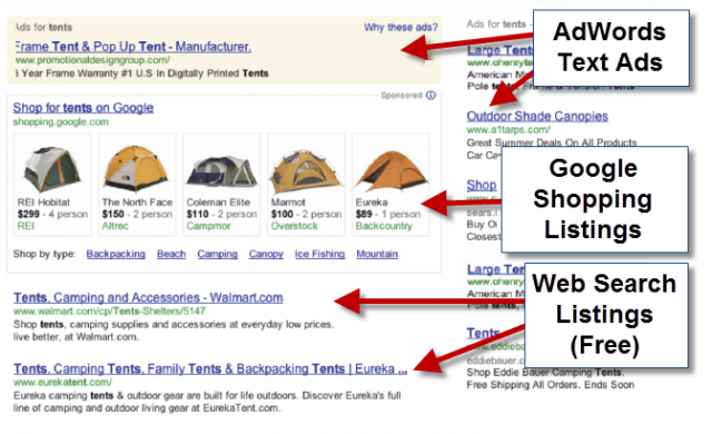 Google Shopping : Résultats de recherche