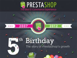 PrestaShop : 5ème anniversaire