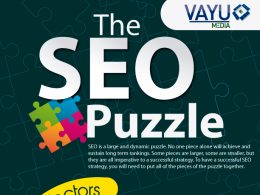 Puzzle référencement (SEO)