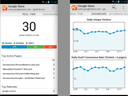 Google Analytics pour Android