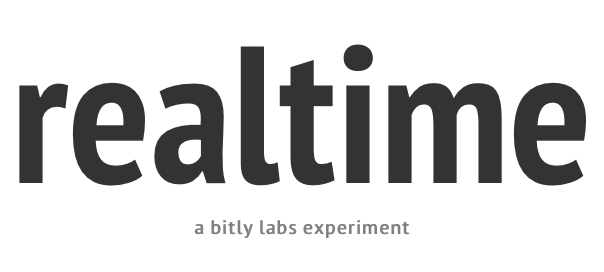 Bitly Realtime