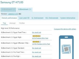 Benchmarks : Samsung Galaxy Note II GT-N7100