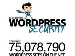 WordPress : Sécurité