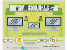 Social gamers