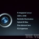 iPhone 5 : Caractéristiques de l'appareil photo