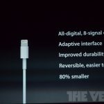 iPhone 5 : Connecteur