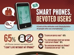 Smartphones : Comportement des utilisateurs