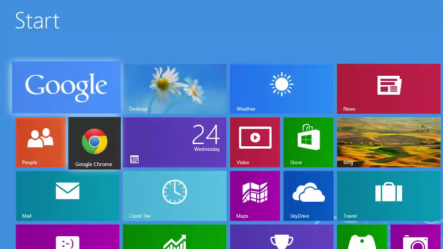 Windows 8 : Google & Google Chrome