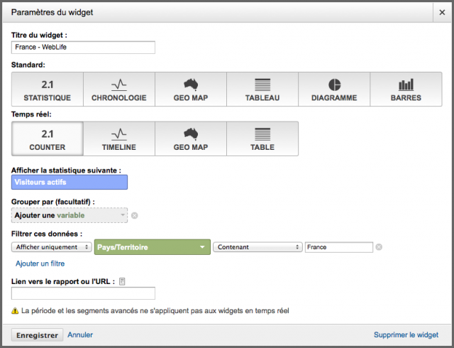 Google Analytics : Widgets temps réel