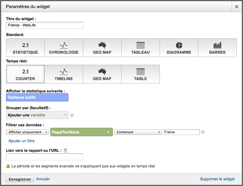 Google Analytics : Widgets temps réel pour le dashboard - WebLife