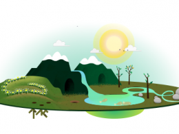 Google : Doodle Jour de la Terre