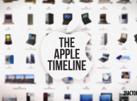 Apple Timeline