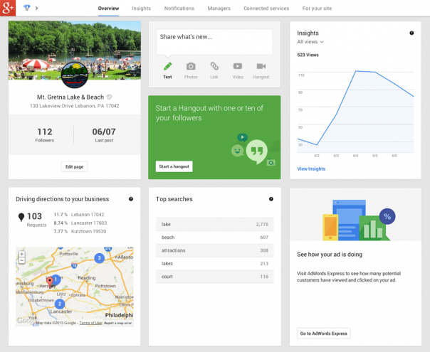 Google Plus : Tableau de bord - Vue d'ensemble