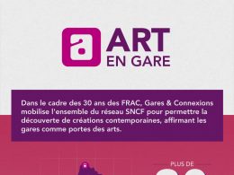 FRAC : Art en gare