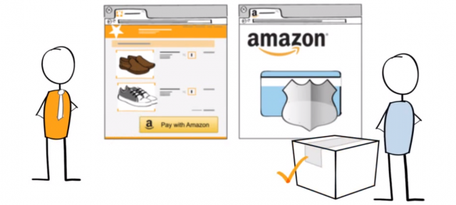 Pay with Amazon