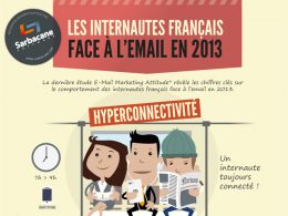 Email et les français en 2013