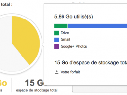 Google Drive : Espace