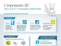 Impression 3D