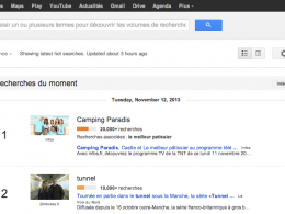Google : Tendances - Recherches du moment