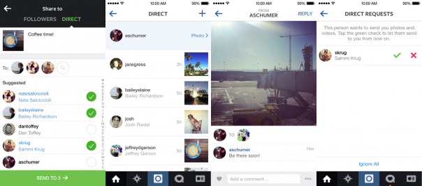 Instagram Direct : Détails du partage