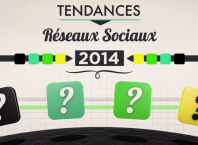 Réseaux sociaux : Tendances 2014