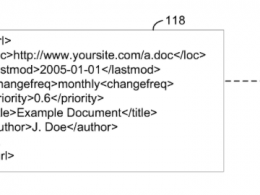 Sitemap XML