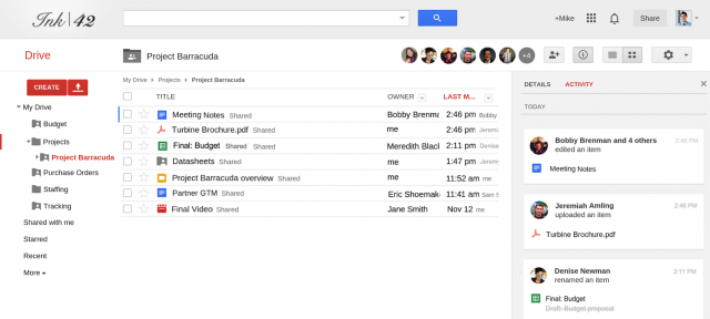 Google Drive : Activités