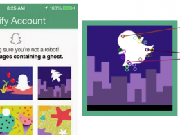Snapchat : Vérification de compte - Fantôme