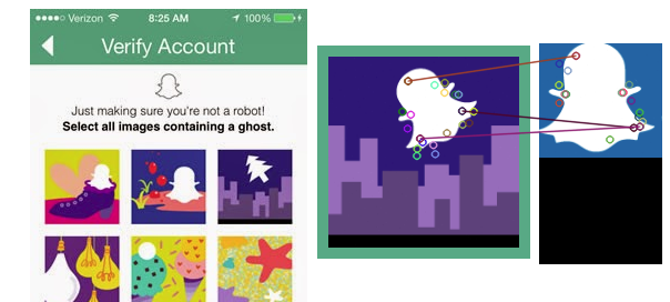 Snapchat : Vérification de compte - Fantôme