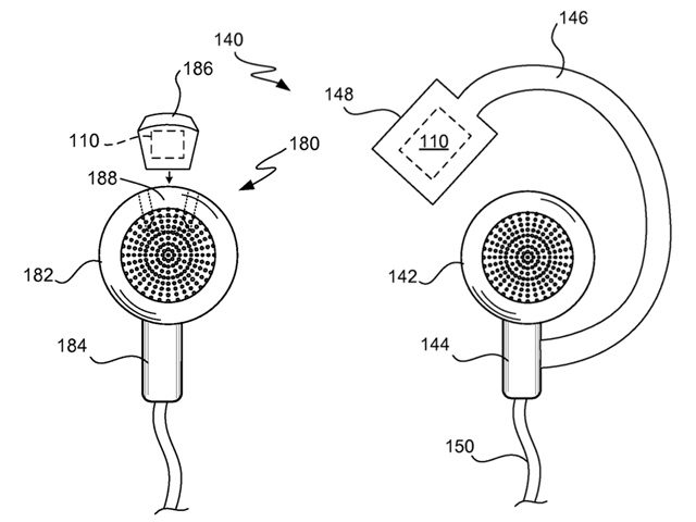 Apple : Brevet d'écouteurs connectés
