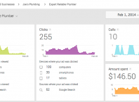 Google AdWords Express