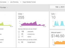 Google AdWords Express