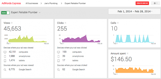 Google AdWords Express