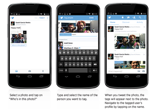 Twitter : Identification d'amis sur les photos