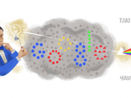 Google : Doodle Anders Jonas Ångström